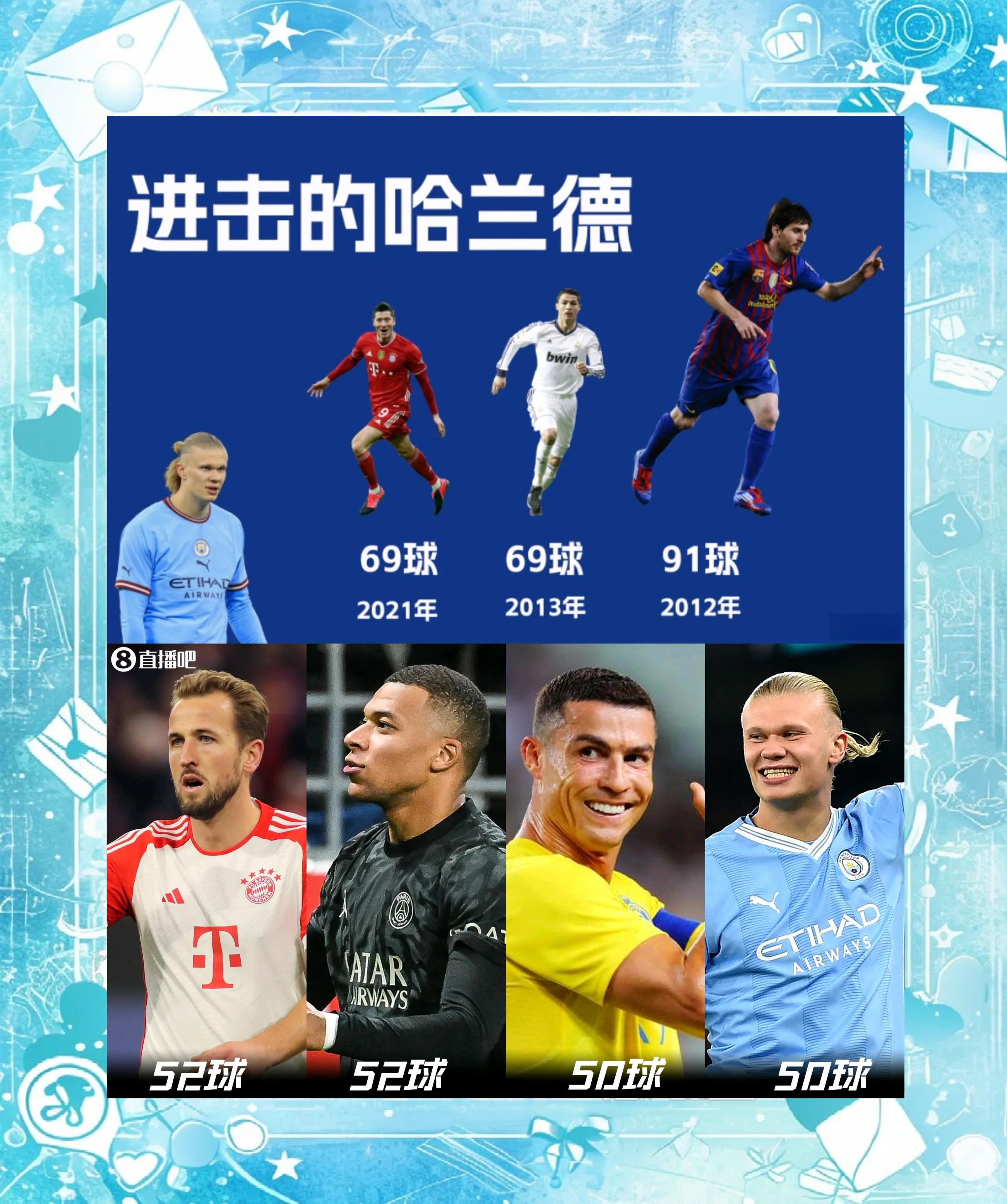 九游游戏中心-哈兰德为什么不选择英格兰