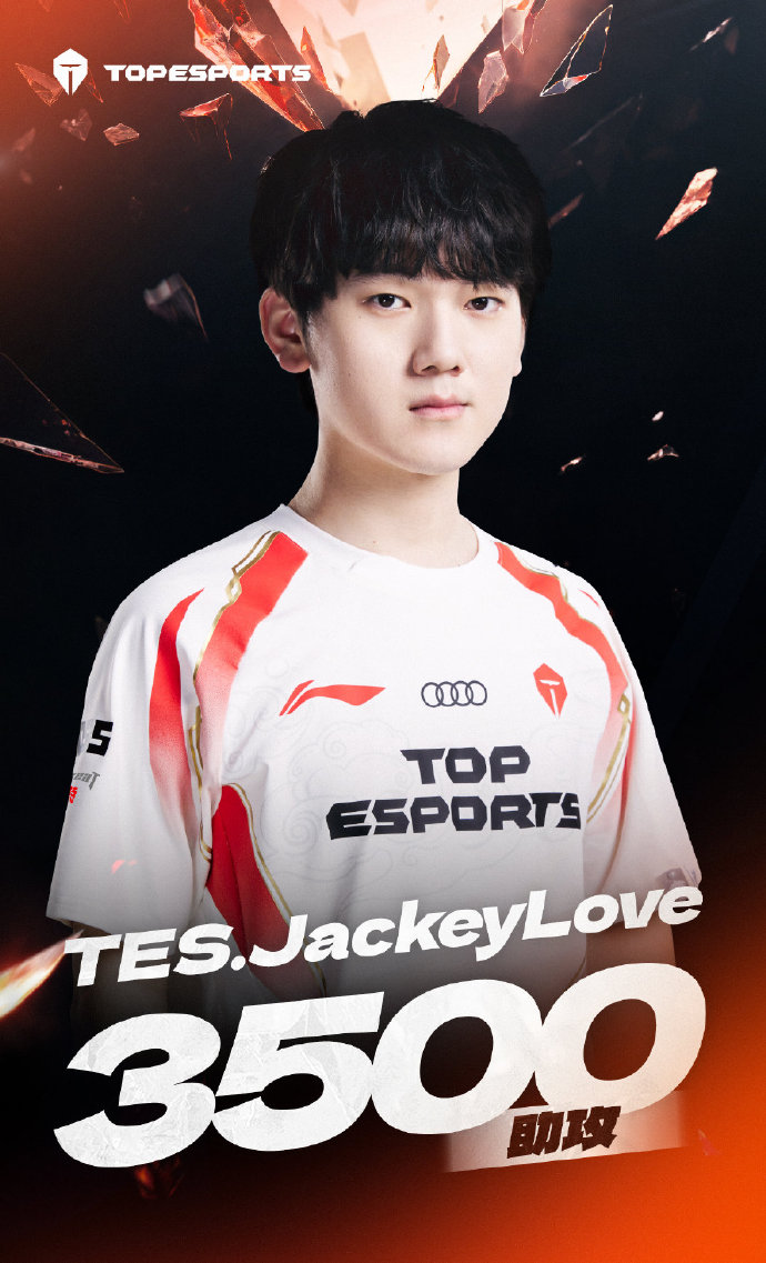 jackeylove几岁夺冠