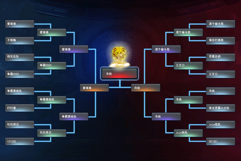 九游游戏中心-关于风云突变皇家社会关键时刻战术微调，欧超杯版图或变，气氛紧张，球队文化再被提及的信息